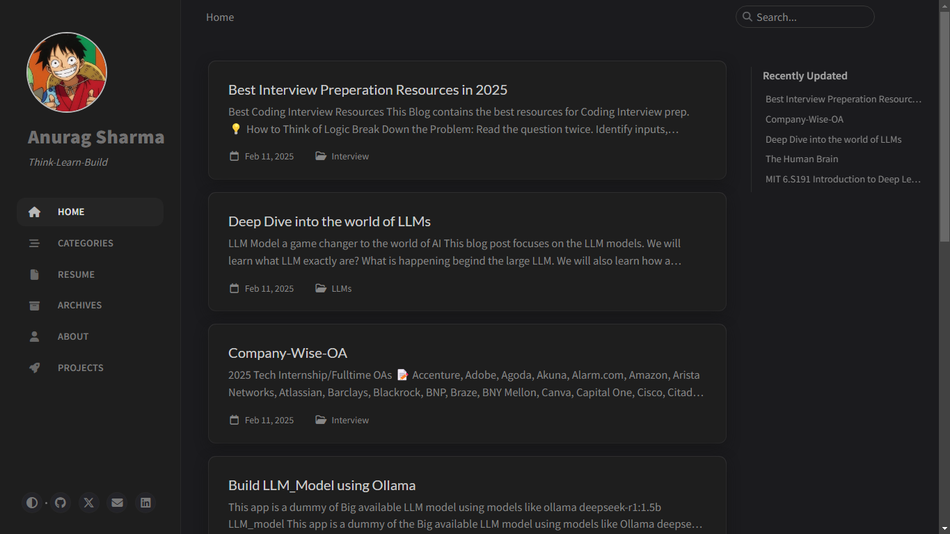 This is a demo image of my blog site